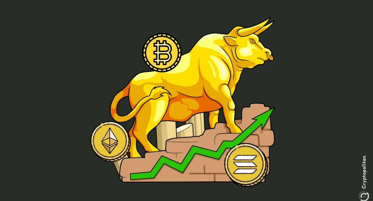 Analyst predicts Bitcoin and altcoin bull run as FOMO returns