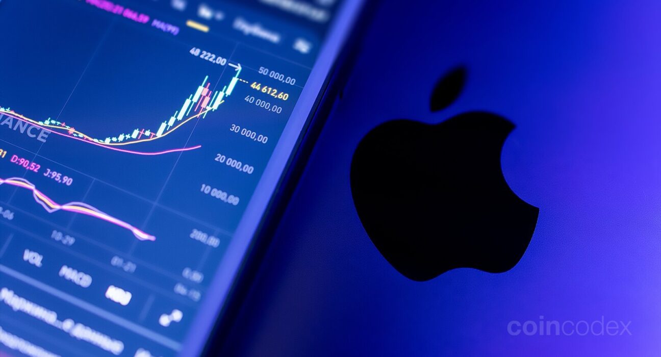 Apple Stock Forecast 2040, 2050: How High Can It Go?