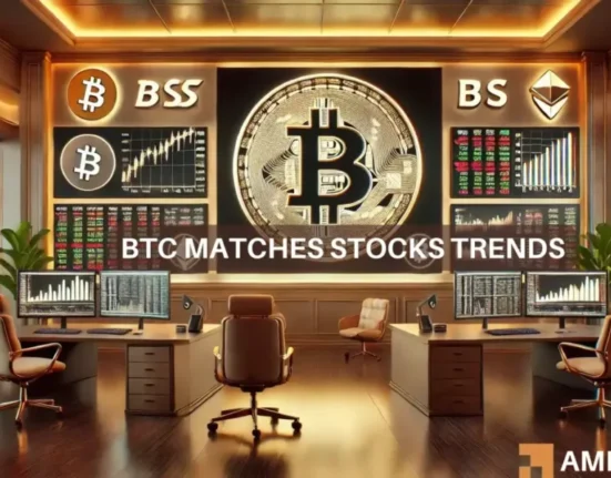 Bitcoin and U.S stocks in sync again - What does this mean for you?