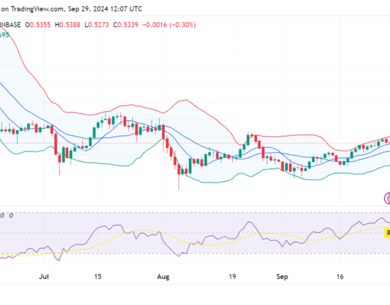 EOS price prediction 2024-2030: Will EOS reach $100?