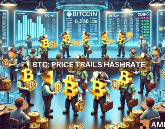 High Bitcoin hashrate fails to prop up BTC - Here's why