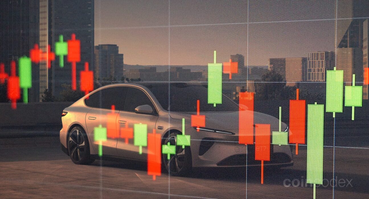 Nio Stock Price Prediction for 2040 & 2050