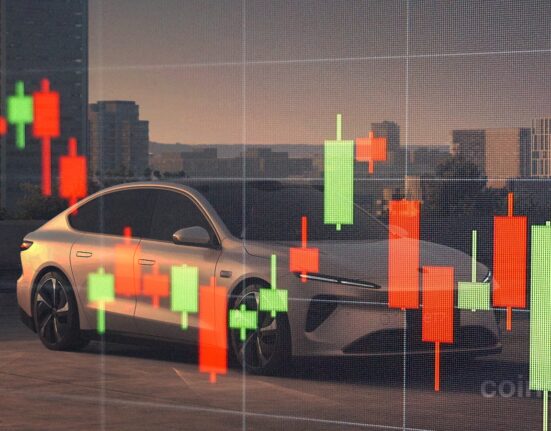 Nio Stock Price Prediction for 2040 & 2050