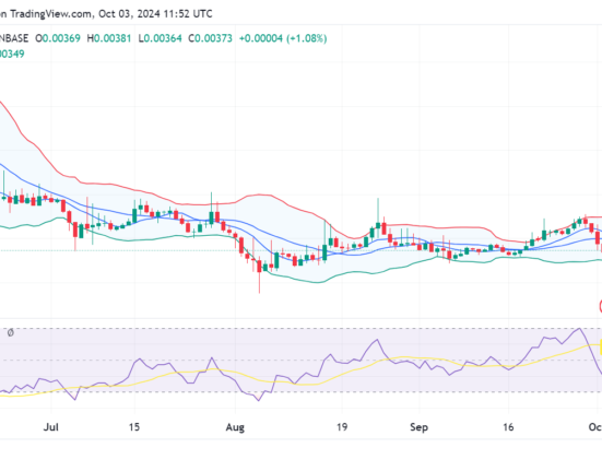 AMP price prediction 2024-2030: Is AMP a good investment?