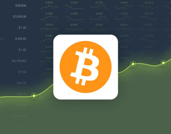 Bitcoin Gained 6.86% in Last Month and is Predicted to Reach $80,505 By Nov 03, 2024