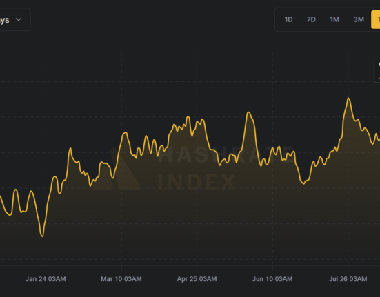 Bitcoin hashrate hits historic 741 EHs milestone, pushing closer to the zettahash era