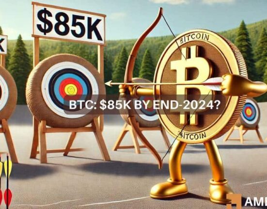 Bitcoin to $85K by December? 16% chance, say options