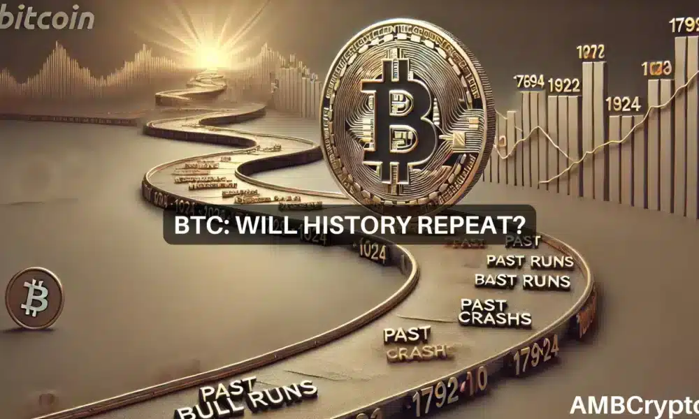 Bitcoin's history repeats itself? Why a bull run is on the cards