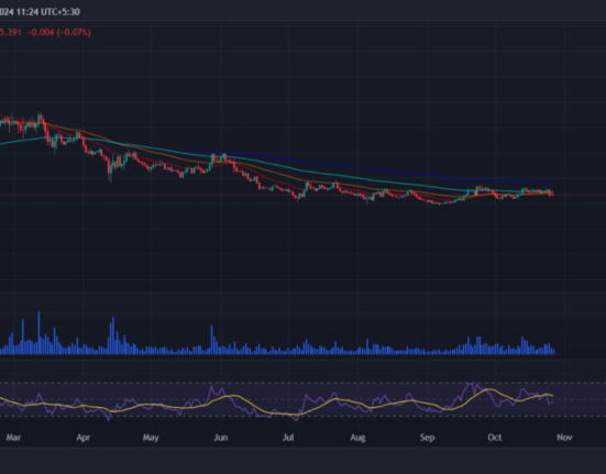 Celestia price prediction 2024-2030: Will TIA lead the altcoin rally in 2024?