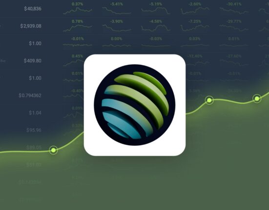 Jupiter Gained 6.60% in Last Month and is Predicted to Reach $1.01 By Oct 09, 2024