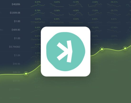 Kaspa Dropped -21.15% in Last Month and is Predicted to Reach $0.178636 By Oct 26, 2024