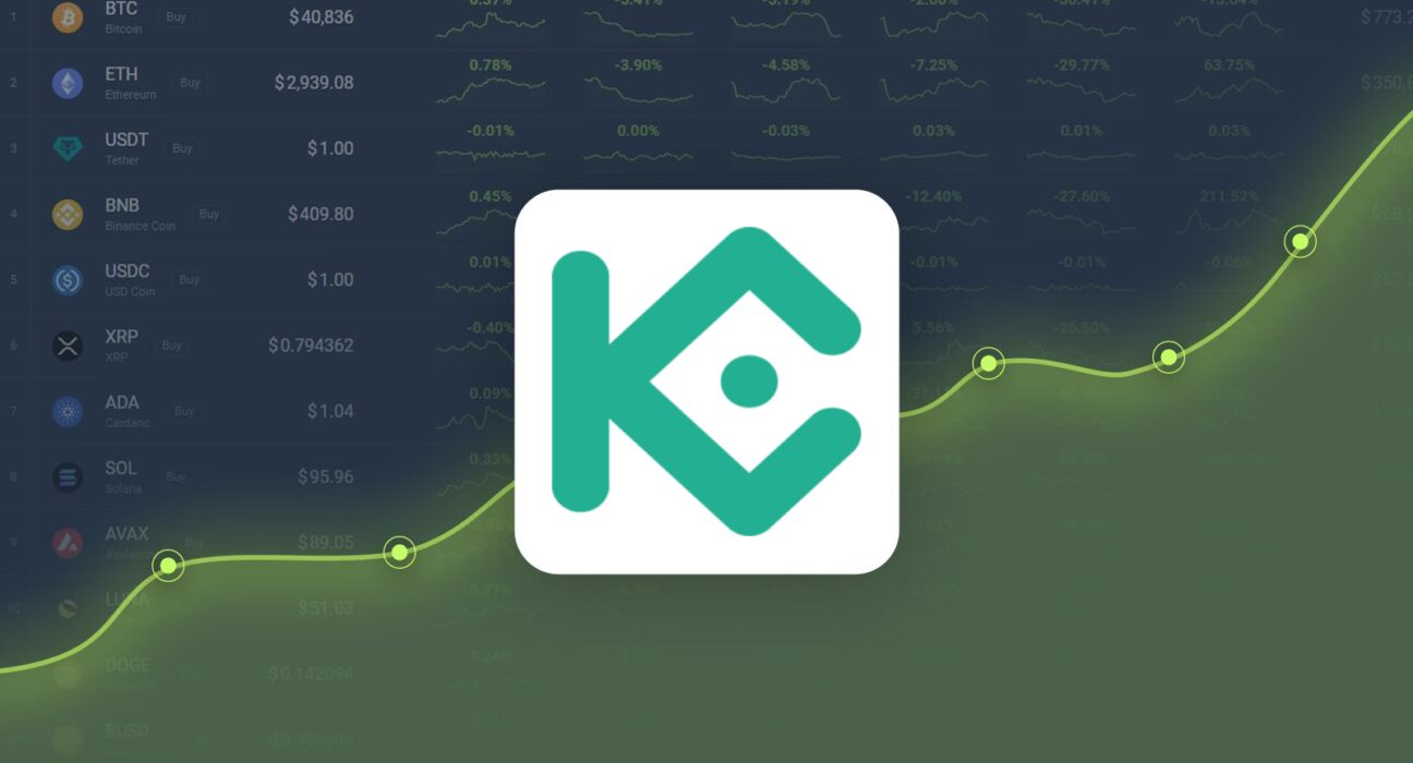 KuCoin Token is Predicted to Reach $11.85 By Oct 26, 2024