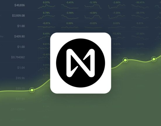 NEAR Protocol is Predicted to Reach $6.26 By Oct 07, 2024