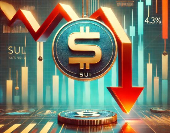 SUI Dips 4.3% After Nearly Reclaiming ATH, Is Now The Time To Sell?