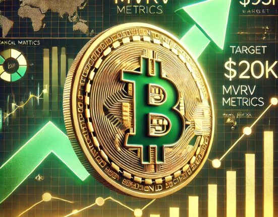 Analyst Predicts Bitcoin Bull Run: MVRV Metric Hints At $95K To $120K Target