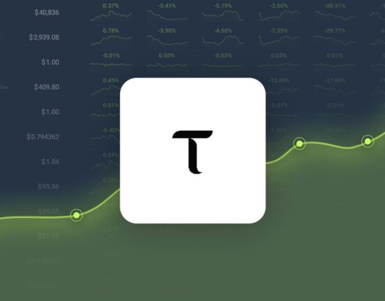 Bittensor is Predicted to Reach $720.10 By Nov 18, 2024