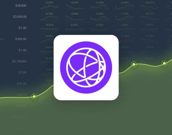 Celestia is Trading -17.76% Below Our Price Prediction for Nov 17, 2024