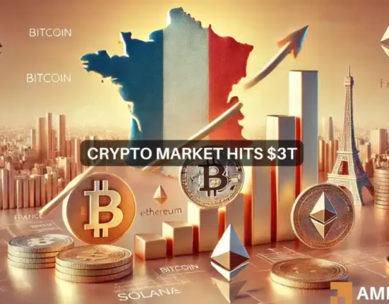 Crypto market cap nears France’s GDP after Bitcoin leads $3 trillion rally