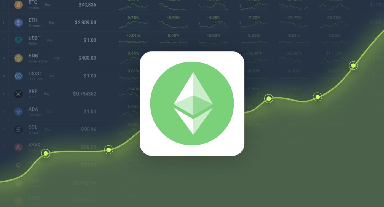 Ethereum Classic is Predicted to Reach $21.72 By Nov 13, 2024