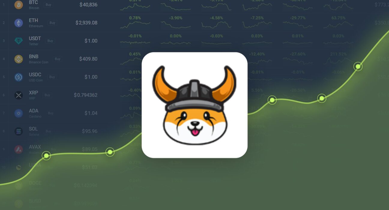 Floki Inu is Trading -22.06% Below Our Price Prediction for Nov 22, 2024