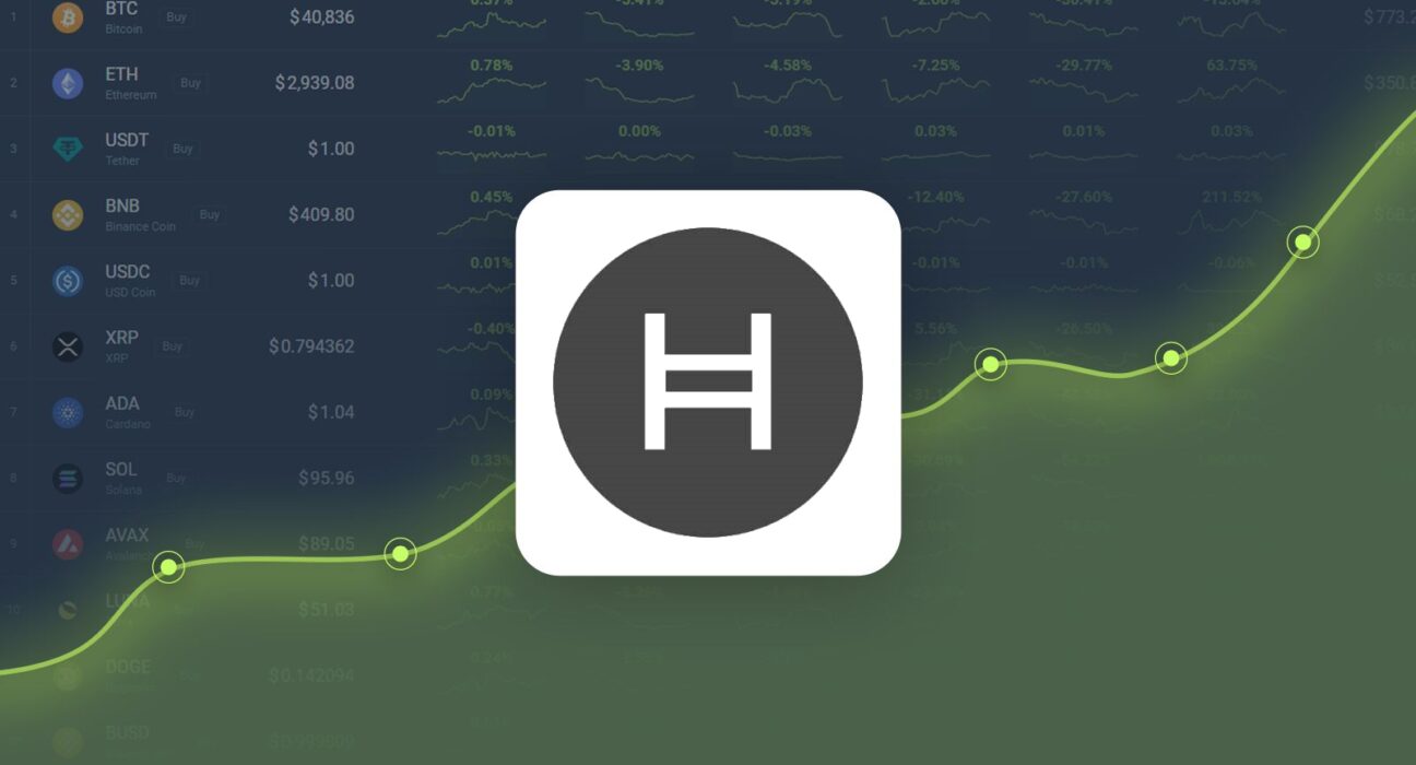 Hedera Hashgraph Gained 77.79% in Last Month and is Predicted to Reach $0.105623 By Nov 22, 2024