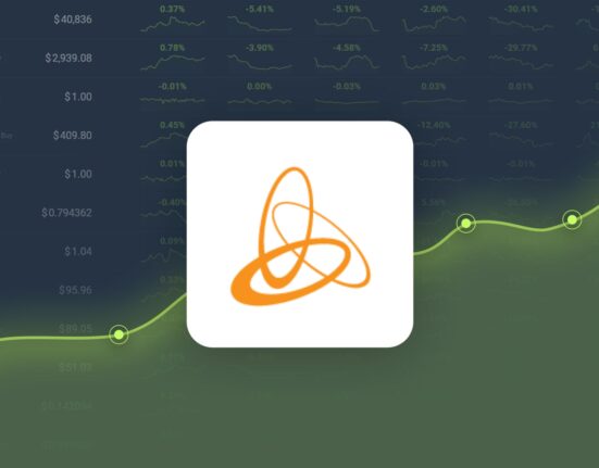 Jasmy Gained 9.70% in Last Month and is Predicted to Reach $0.026603 By Nov 14, 2024