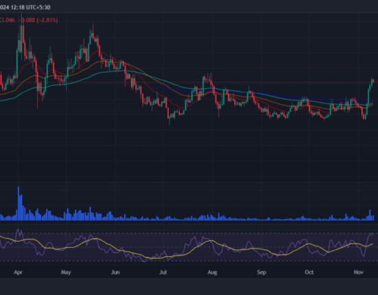 Jito Price Prediction 2024-2030: Will JTO Price Hit $10?