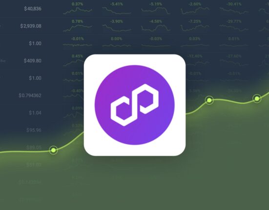 Polygon Ecosystem Token Gained 10.97% in Last Month and is Predicted to Reach $0.522874 By Nov 17, 2024