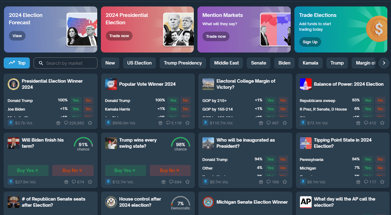 Polymarket and Prediction Markets: The Role of Betting in Election Forecasting | NFT CULTURE | NFT News | Web3 Culture