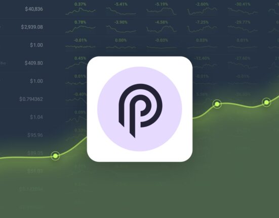 Pyth Network Gained 28.58% in Last Month and is Predicted to Reach $0.556379 By Nov 22, 2024