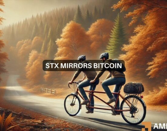 STX and Bitcoin: A 0.86 correlation signals big moves - $4 rally next?