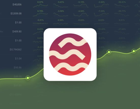 Sei is Predicted to Reach $0.650543 By Nov 16, 2024