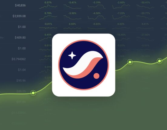 StarkNet Gained 13.60% in Last Month and is Predicted to Reach $0.557306 By Nov 14, 2024