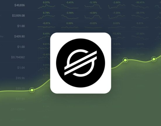 Stellar is Predicted to Reach $0.193254 By Nov 15, 2024