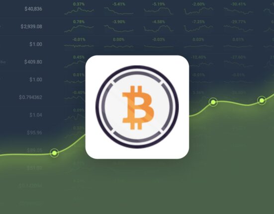 Wrapped Bitcoin Gained 30.72% in Last Month and is Predicted to Reach $87,424 By Nov 15, 2024