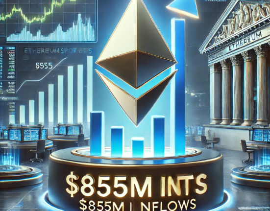 Ethereum Spot ETFs Reach Record $855M Inflows, Institutional Confidence Surges