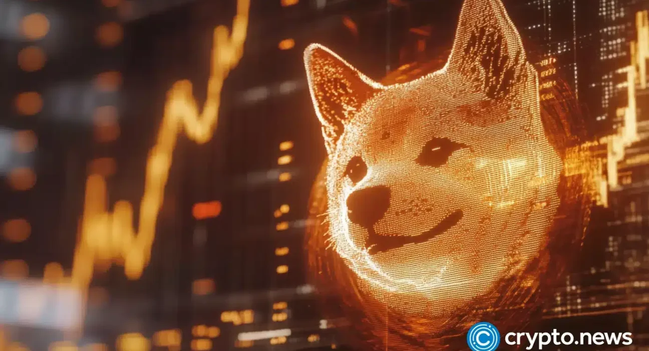 1Fuel new exchange is poised to overtake Shiba Inu in 2025