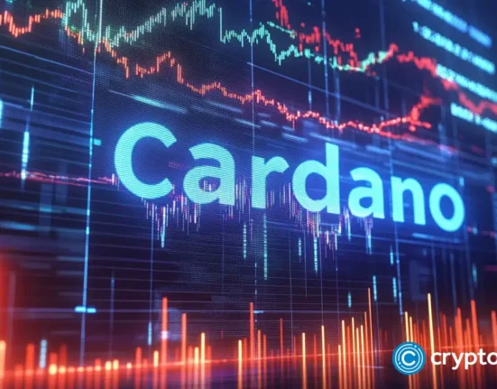 Investors eye FXGuys over Dogecoin, Cardano as a means to turn $100 into $10,000