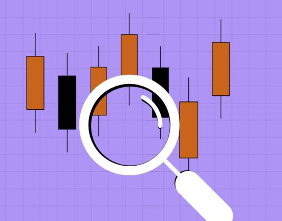 trading indicator